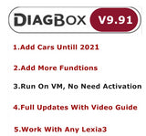 Diagbox V 9.91 V9.68 V8.55 V7.83 Full Update For Lexia3 PP2000 Lexia-3