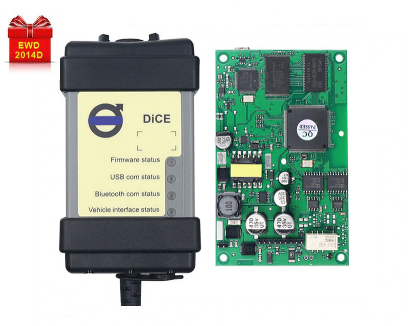 5 Explanation on Why VIDA Dice Is Important?