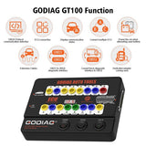 Godiag GT100 OBD II Break Out Box plus BMW CAS4&CAS4+ Test Platform Support All Key Lost
