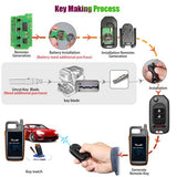 Xhorse XKHO02EN Universal Remote Key Fob 2+1 Button for Honda Type for VVDI Key Tool 5pcs/lot