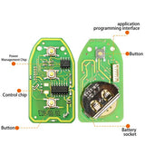 Xhorse XKHY01EN Wire Universal Remote Key for Hyundai Type 3+1 Buttons 5pcs/lot