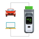 VXDIAG VCX SE for BMW Diagnostic and Programming Tool