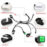 Yanhua BMW FEM Data Desktop Test Platform