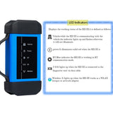 Launch X431 HD3 Ultimate Heavy Duty Truck Diagnostic Adapter