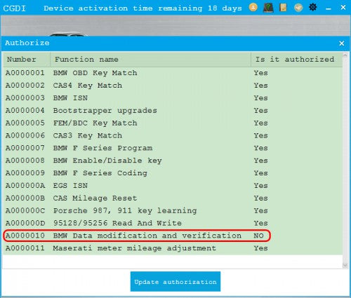BMW Data Modification and Verification for CGDI Prog BMW MSV80 Key Programmer