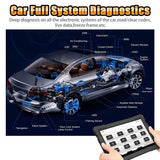 HUMOR-NexzDAS-ND306-Lite-Full-System-Diagnostic-Tool.jpg